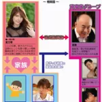 MRSS-098 Sasamoto Yurara 息子の手術費用を稼ぐために、愛する妻が1年間資産家の肉便器になる契約を結びました Misesu No Sugao