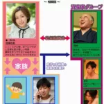 MRSS-102 Tanaka Nene 息子の手術費用を稼ぐために、愛する妻が1年間資産家の肉便器になる契約を結びまし Misesu No Sugao