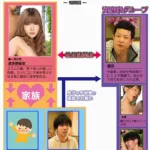 MRSS-093 Hatano Yui 「来年、3人でまたピクニック行こうね」息子の手術費用を稼ぐために… Blow 中出し Big Tits Neto 巨乳